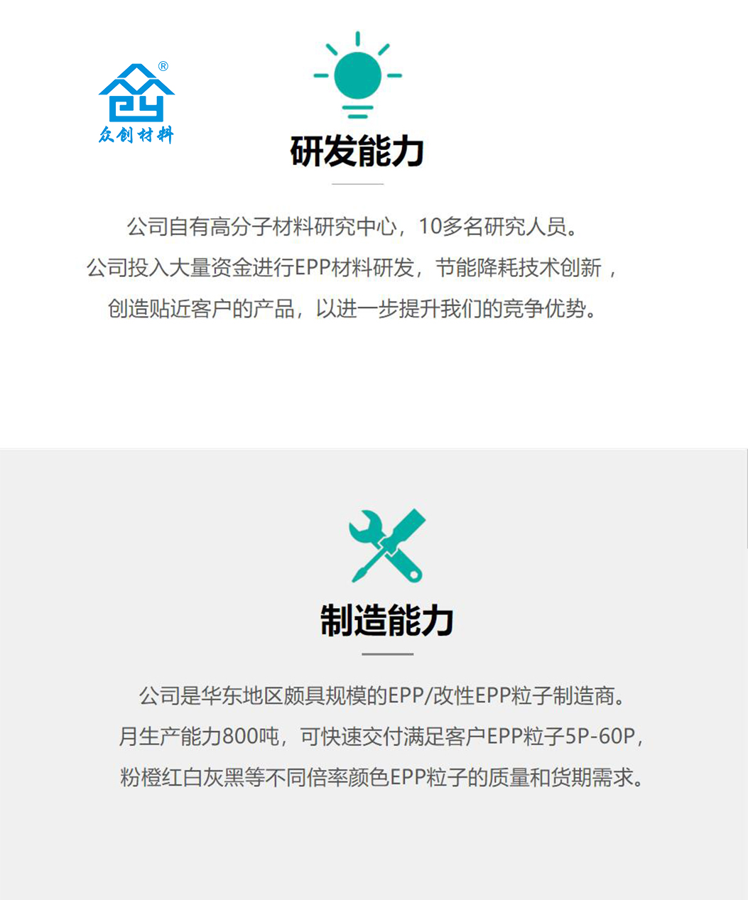 研發能力(lì)制(zhì)造(zào)能力(lì)
