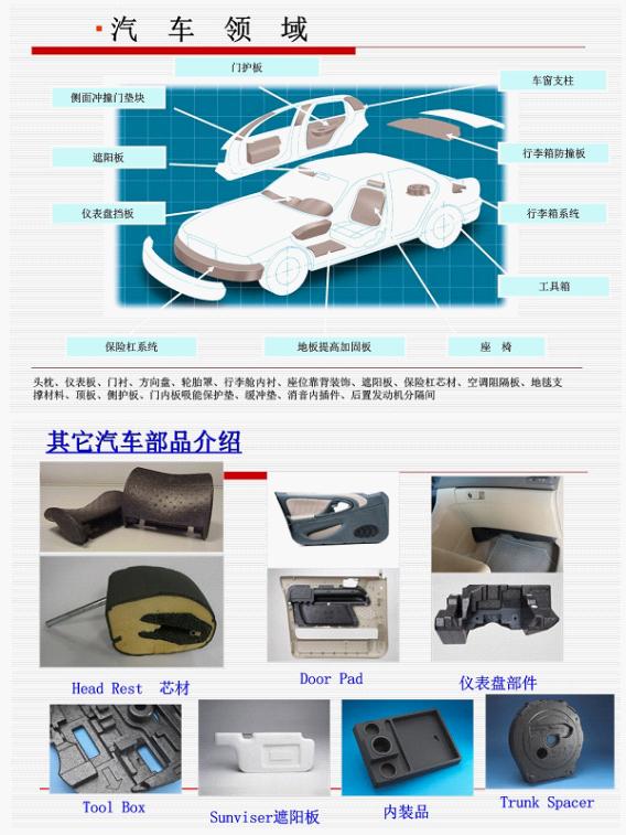 epp汽車(chē)領域材料(liào)應用(yòng)