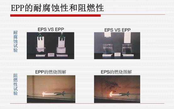 epp的(de)耐腐(fǔ)蝕(shí)性(xìng)和阻燃性